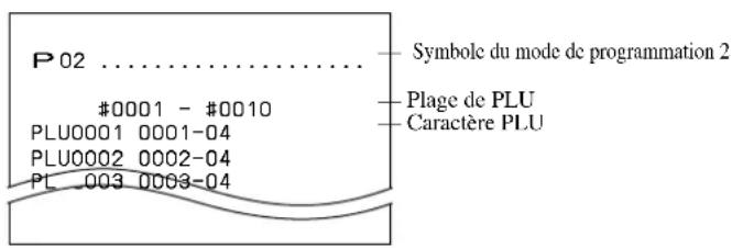 CASIO SEC2000 - OPÉRATION RELEVÉ - 1
