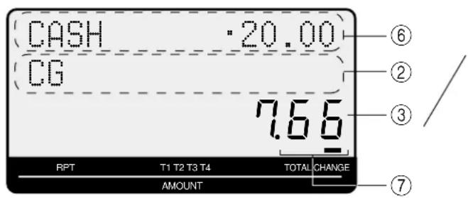 CASIO SEC2000 - Totalisation - 1