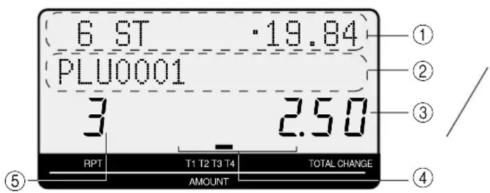 CASIO SEC2000 - Enregistrement repété - 1