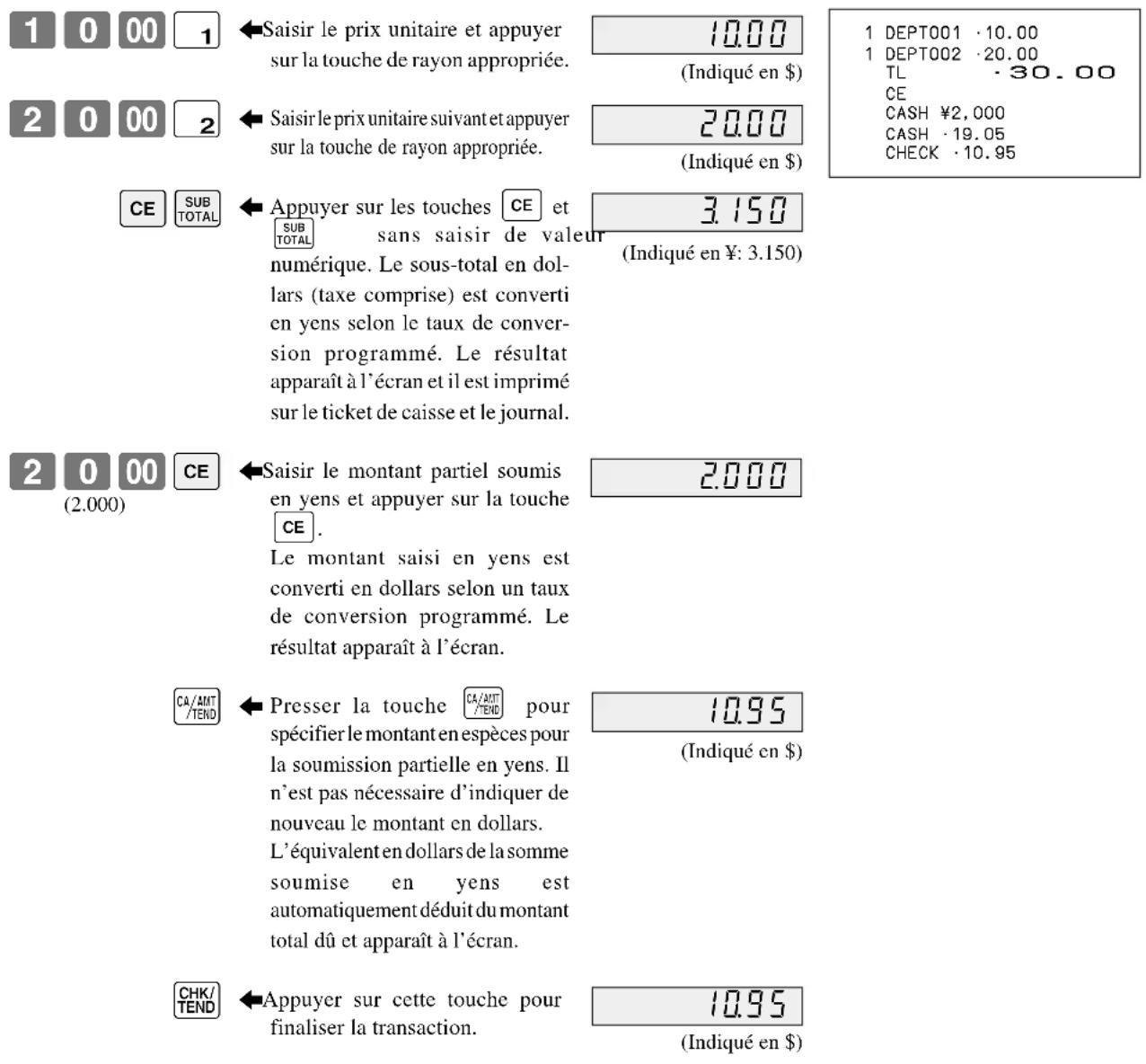 CASIO SEC2000 - OPÉRATION ÉCRAN TICKET - 1