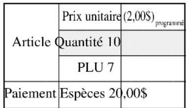 CASIO SEC2000 - Pour programme le type de taxe de chaque PLU - 7