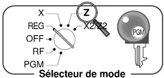 CASIO SEC2000 - OPÉRATION ÉCRAN - 1