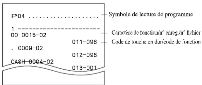 CASIO SEC2000 - OPÉRATION RELEVÉ - 1