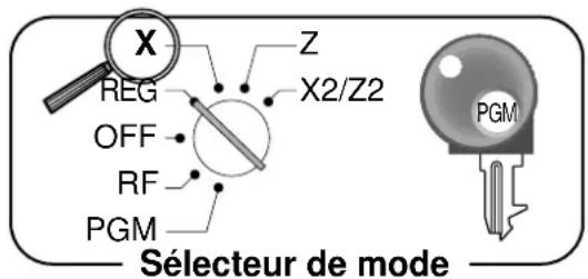 CASIO SEC2000 - OPÉRATION ÉCRAN - 1