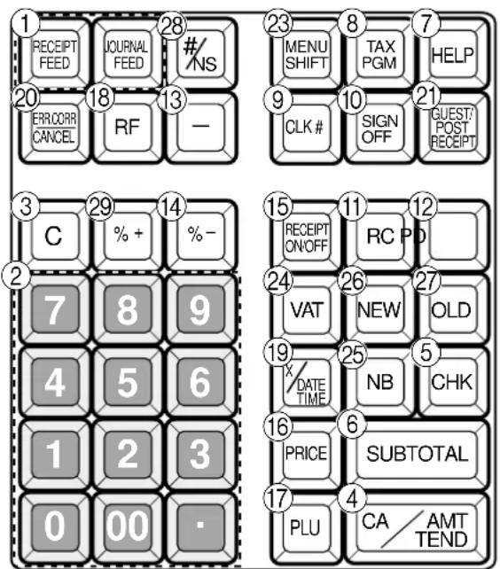 CASIO SEC2000 - Clavier - 1