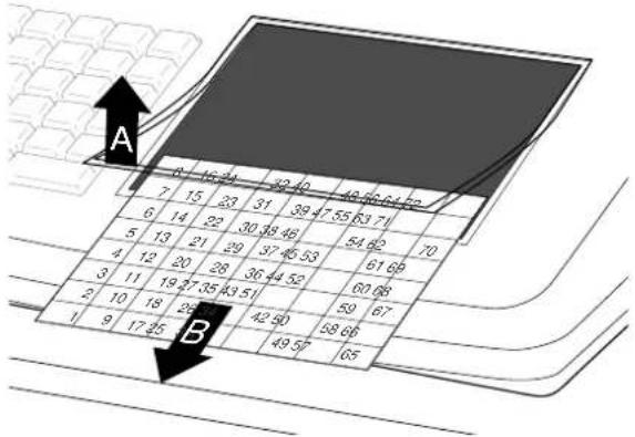 CASIO SEC2000 - Comment mettre en place la feuille de menu - 1