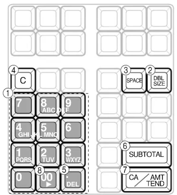 CASIO SEC2000 - Répétition de touches sur le clavier - 1