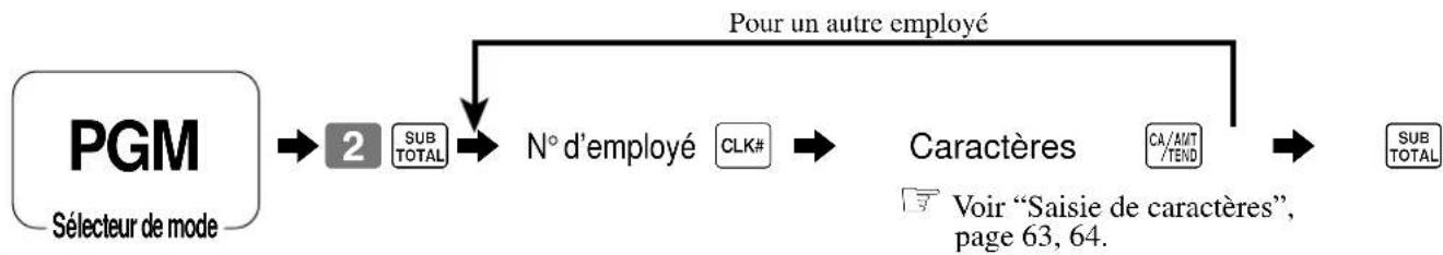 CASIO SEC2000 - Programmation du nom d'employé - 1