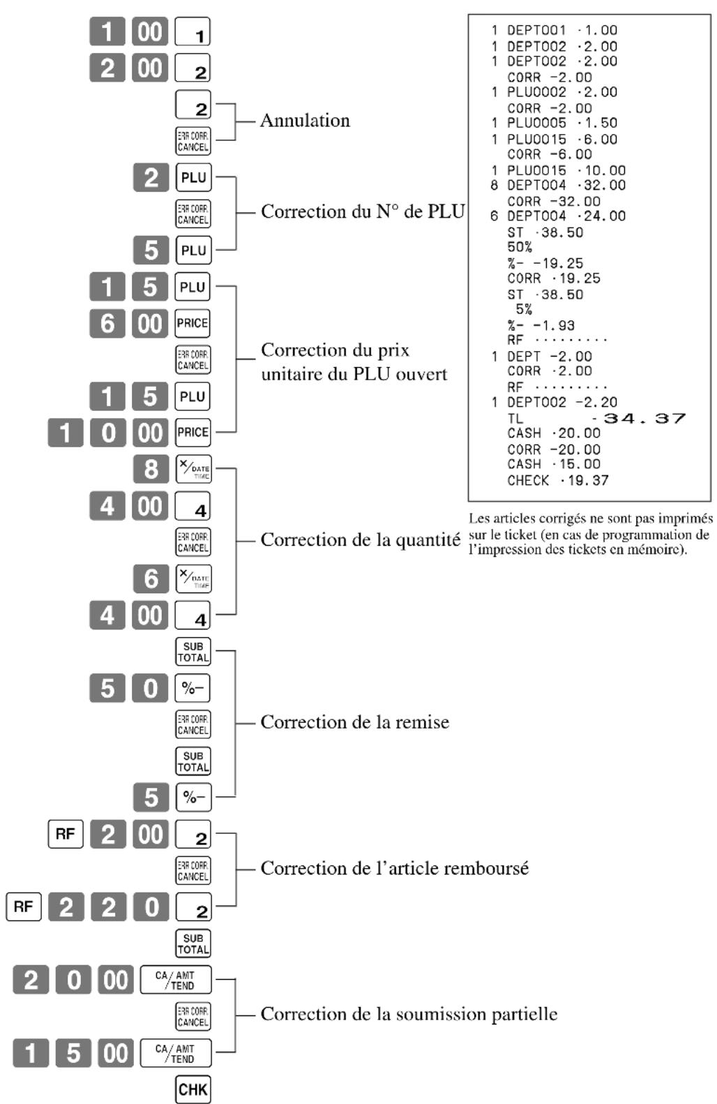 CASIO SEC2000 - OPERATION TICKET - 1