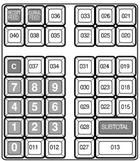 CASIO SEC2000 - Configuration de la disposition physique des touches - 1