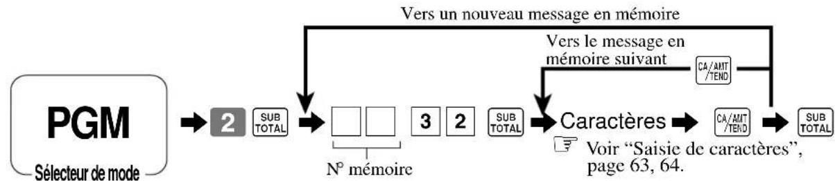CASIO SEC2000 - Programmation des messages - 1