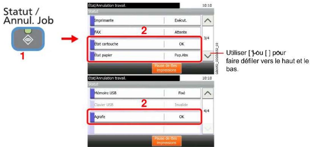 Triumph-Adler DCC 6525 - Afficher l'écran. - 1