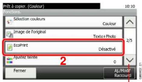 Triumph-Adler DCC 6525 - Afficher l'écran. - 2