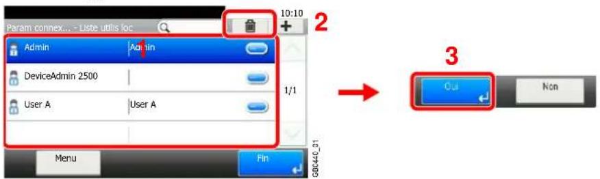 Triumph-Adler DCC 6525 - [Nom connexion util.] - 11