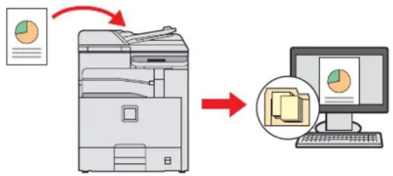 Triumph-Adler DCC 6525 - Envoi vers dossier (FTP) - 1
