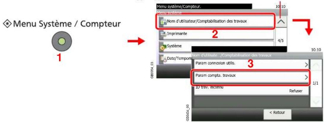 Triumph-Adler DCC 6525 - Afficher l'écran. - 1