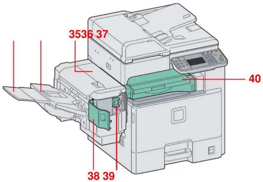 Triumph-Adler DCC 6525 - Machine - 6