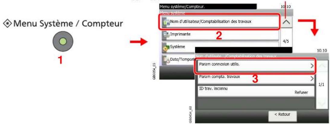 Triumph-Adler DCC 6525 - Afficher l'écran. - 1