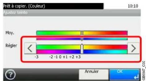 Triumph-Adler DCC 6525 - Sélectionner la fonction. - 1