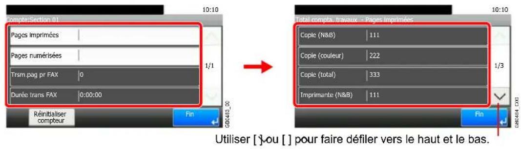 Triumph-Adler DCC 6525 - Consultant le nombre de pages. - 1