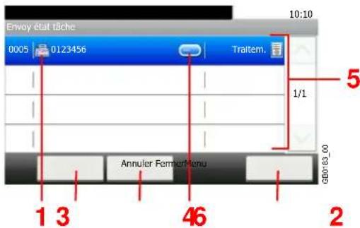 Triumph-Adler DCC 6525 - Écran Envoy état tâche - 1
