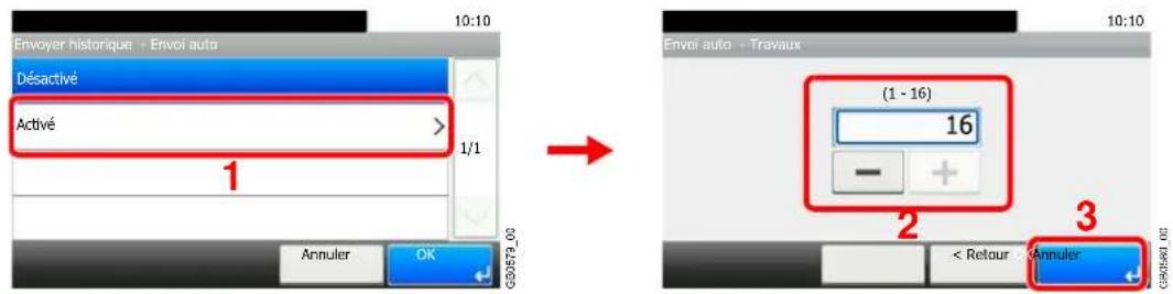 Triumph-Adler DCC 6525 - Sélectionner la fonction. - 1