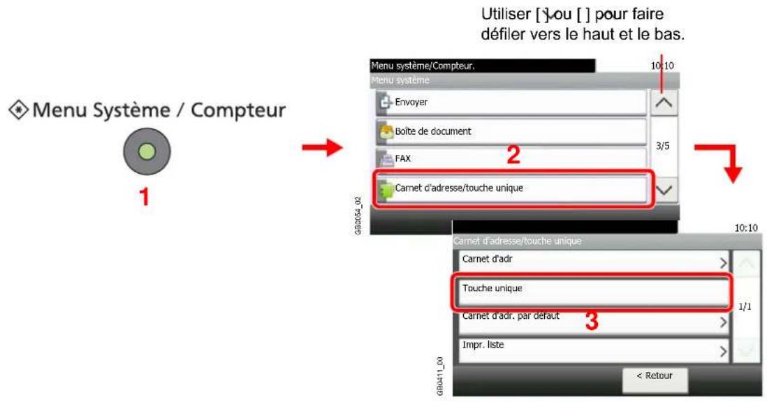 Triumph-Adler DCC 6525 - Afficher l'écran. - 1