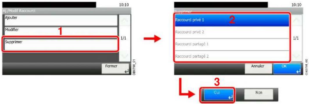 Triumph-Adler DCC 6525 - Pour supprimer - 1