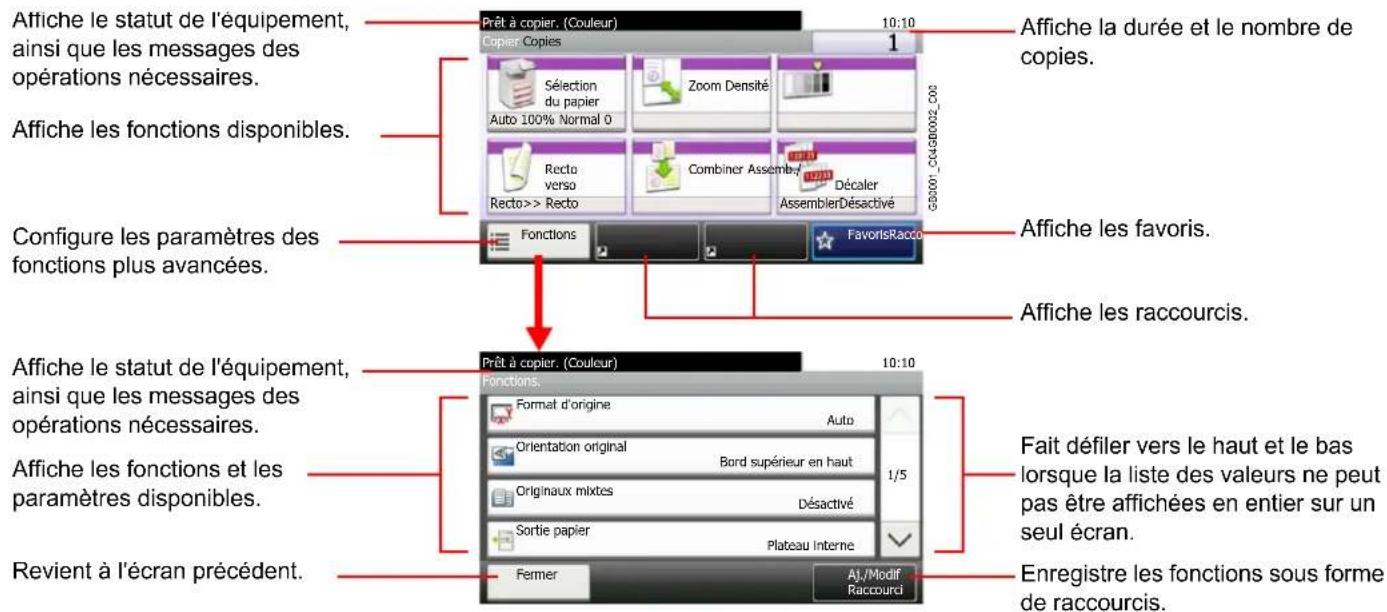 Triumph-Adler DCC 6525 - Écran tactile - 1