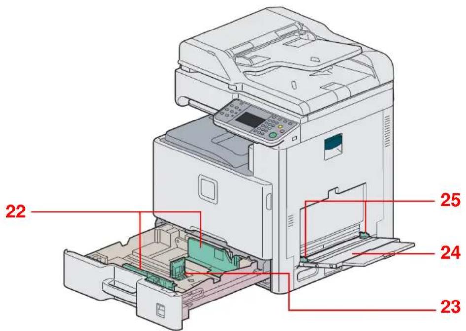 Triumph-Adler DCC 6525 - Machine - 4