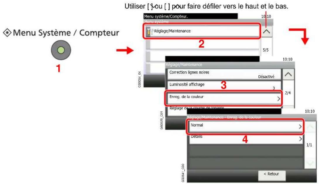 Triumph-Adler DCC 6525 - Afficher l'écran. - 1