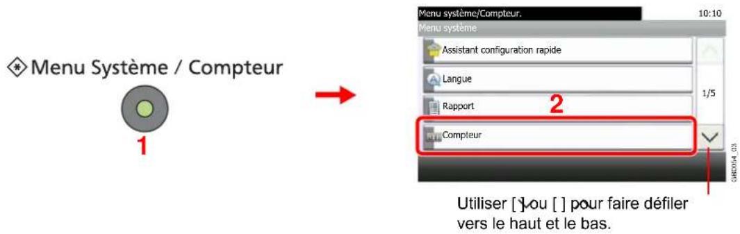 Triumph-Adler DCC 6525 - Afficher l'écran. - 1