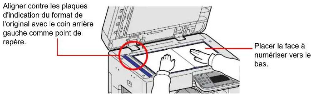 Triumph-Adler DCC 6525 - REMARQUE - 1