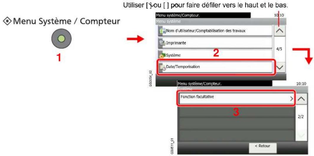 Triumph-Adler DCC 6525 - Afficher l'écran. - 1