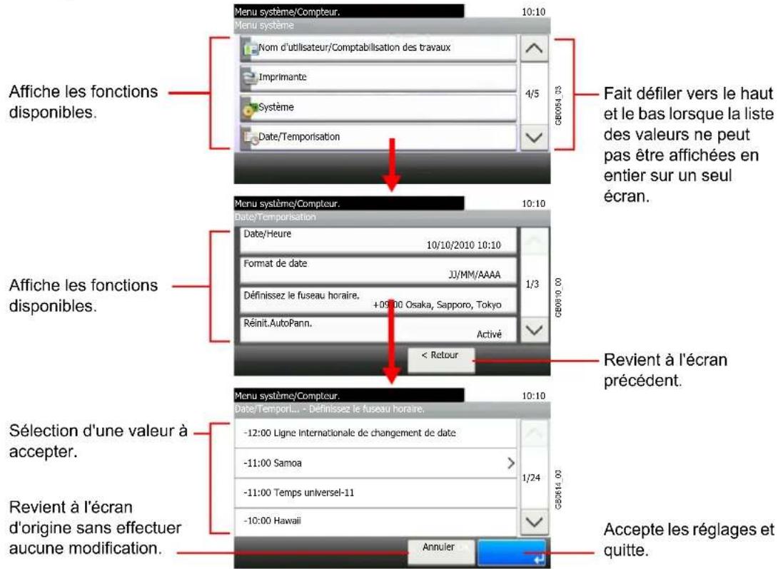 Triumph-Adler DCC 6525 - Configurer la fonction. - 1