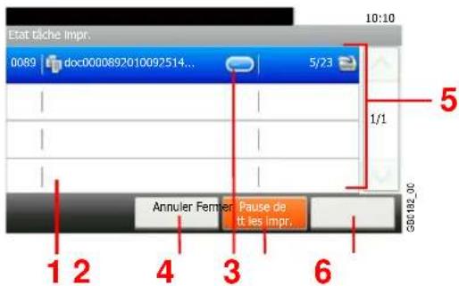 Triumph-Adler DCC 6520 - Contenu des écrans état - 1