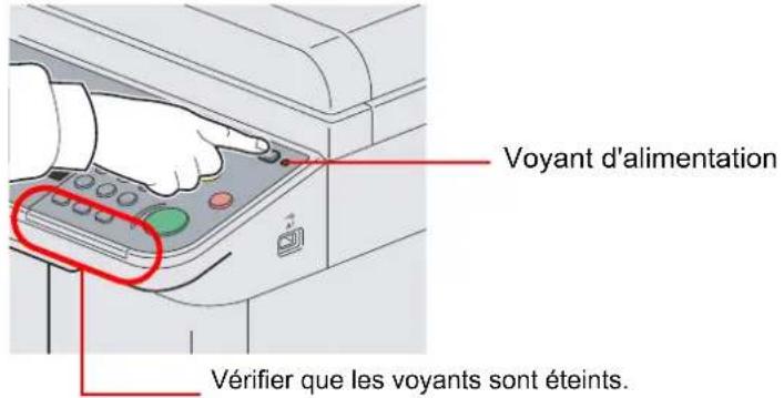 Triumph-Adler DCC 6520 - Appuyer sur la touche power. - 1