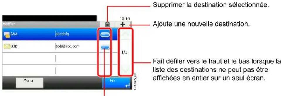 Triumph-Adler DCC 6520 - Vérifier et modifier la destination. - 1