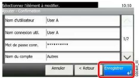 Triumph-Adler DCC 6520 - [Autorisation locale] - 3