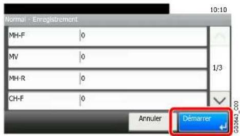 Triumph-Adler DCC 6520 - Saisir la valeur appropriée. - 4