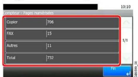 Triumph-Adler DCC 6520 - Vérifier le compteur. - 2