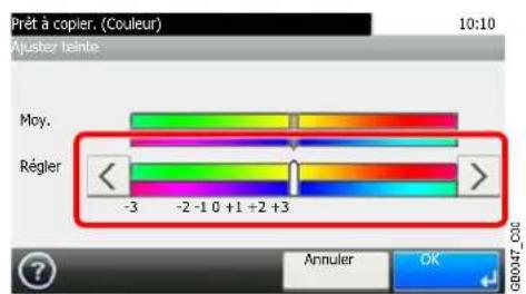 Triumph-Adler DCC 6520 - Sélectionner la fonction. - 1