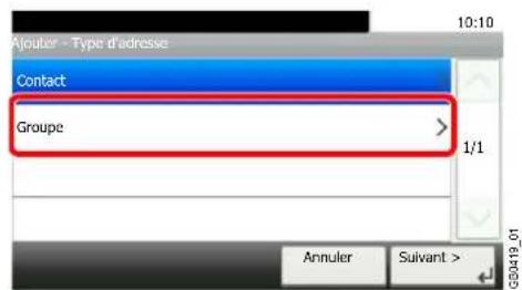 Triumph-Adler DCC 6520 - Remarque - 3