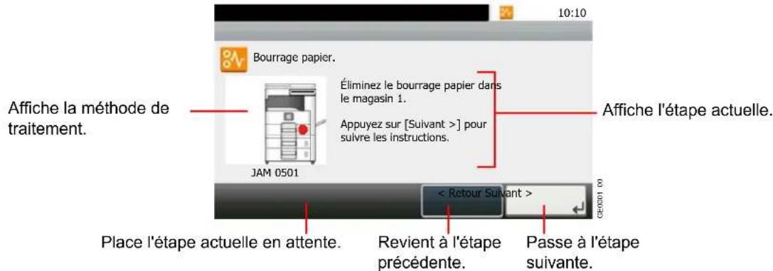 Triumph-Adler DCC 6520 - Résolution des bourrages papier - 1
