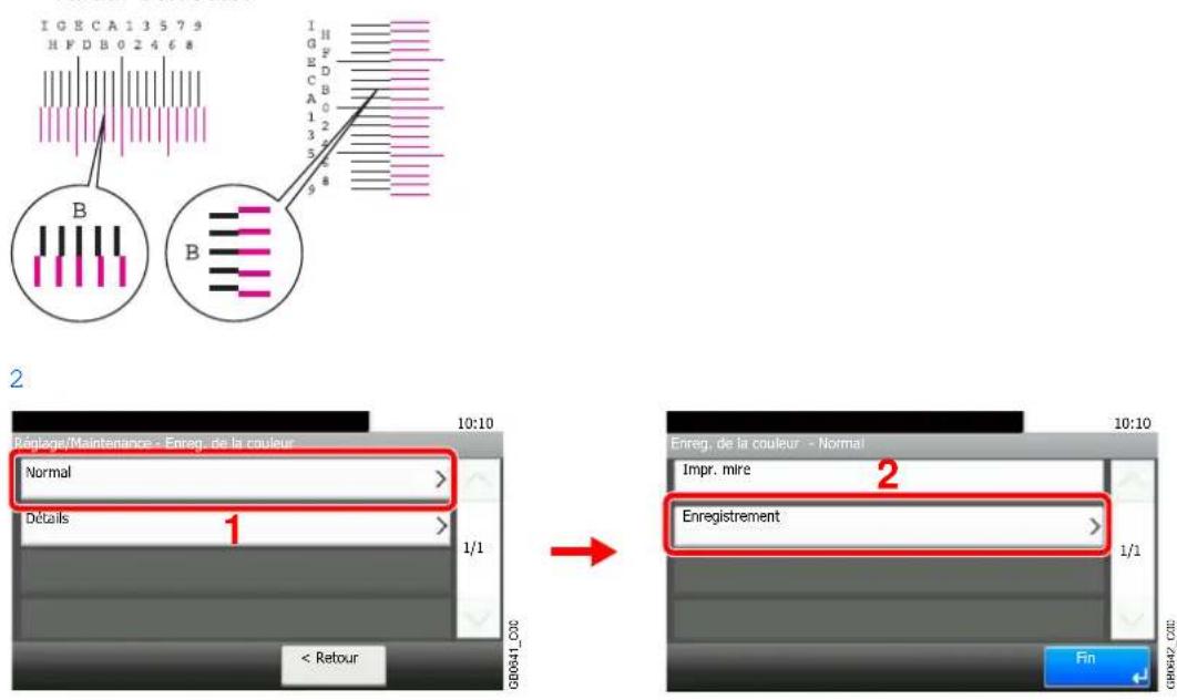 Triumph-Adler DCC 6520 - Saisir la valeur appropriée. - 1