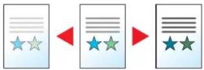 Triumph-Adler DCC 6520 - Densité - 2