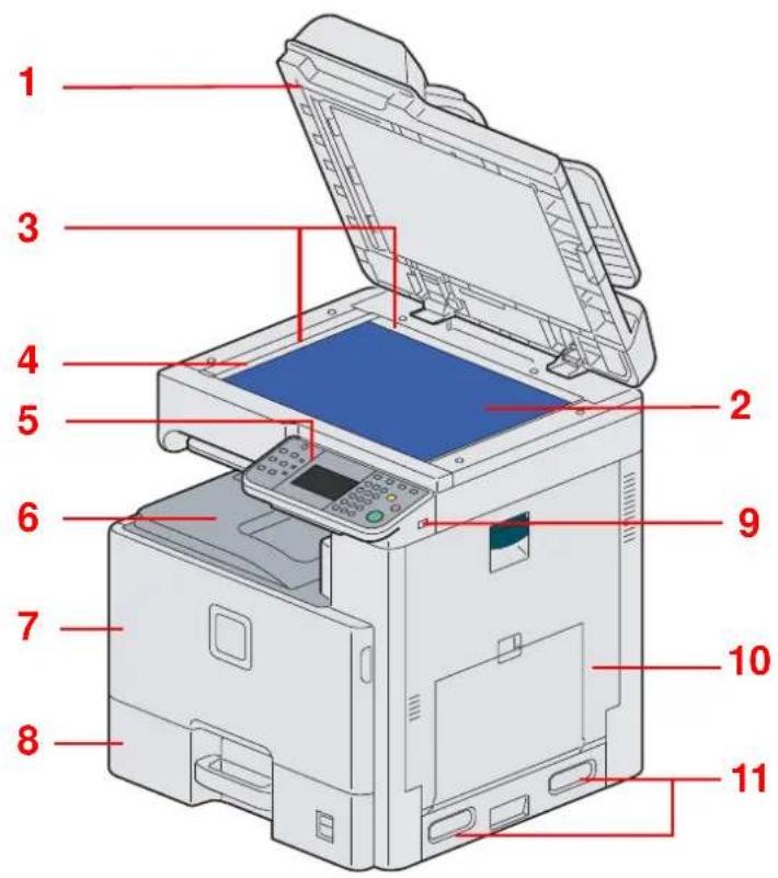 Triumph-Adler DCC 6520 - Machine - 1