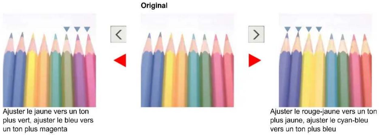 Triumph-Adler DCC 6520 - Ajustement de la teinte - 1