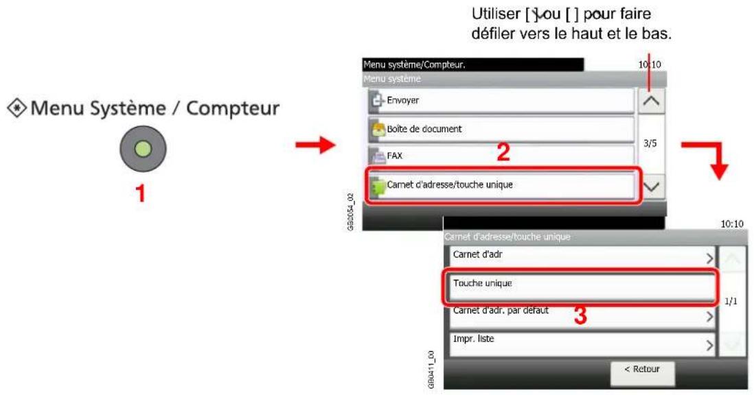 Triumph-Adler DCC 6520 - Modification et suppression d'une touche unique - 1