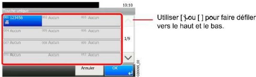 Triumph-Adler DCC 6520 - Sélectionner la destination. - 1